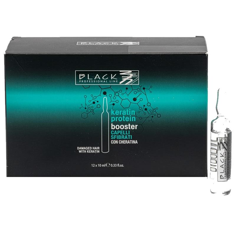 Ampollas Proteína de Keratina