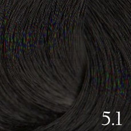 Tinte Sintesis (1+1.5) 100ml