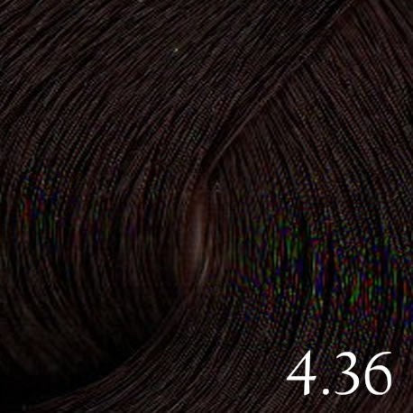 Tinte Sintesis (1+1.5) 100ml